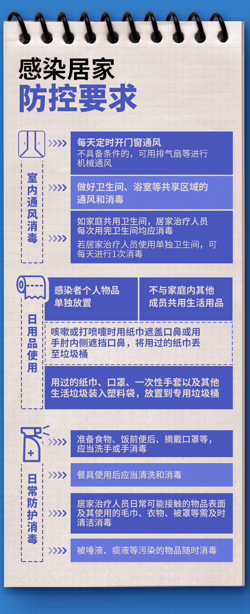 最新隔离原则，科学应对疫情的关键策略