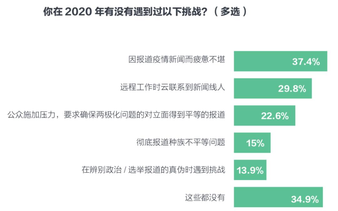 最新疫情，全球共同应对的挑战