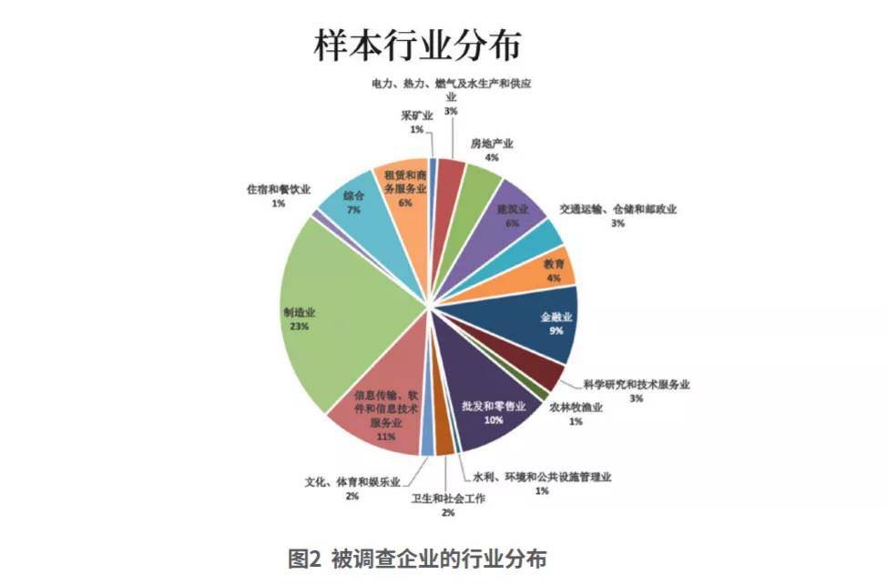 最新疫情甘肃，挑战与应对