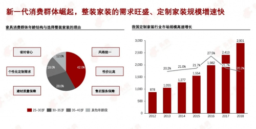 线上教育的最新趋势与挑战