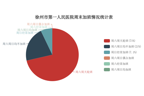 徐州病例最新情况及应对策略分析