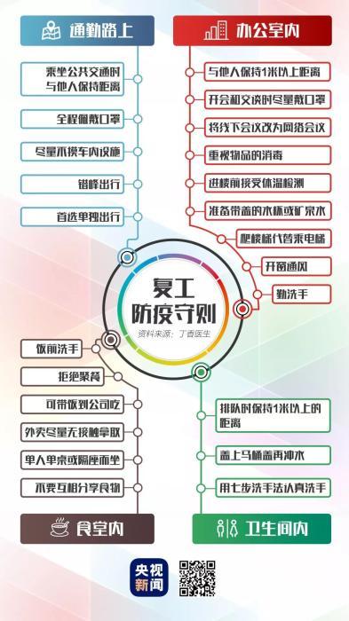 最新省份病毒，威胁与挑战