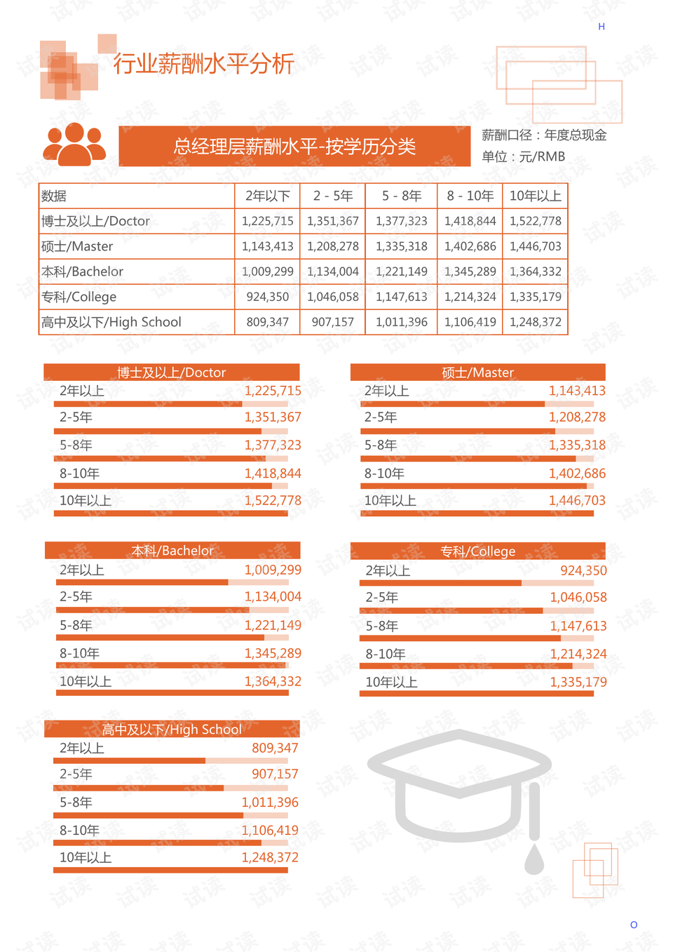 最新济钢钢号，引领钢铁行业迈向新的里程碑