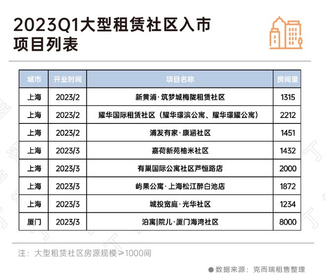 租号最新趋势，探索游戏账号租赁的新时代