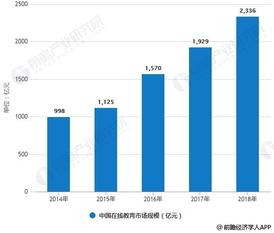 固话最新技术革新与应用趋势探讨