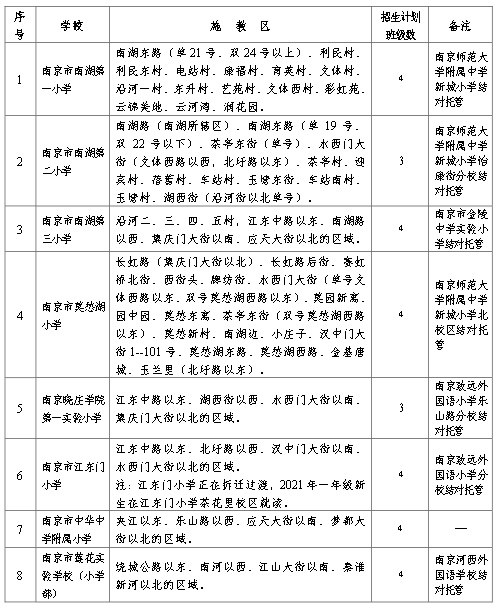 最新倒票手段的揭示与应对之策