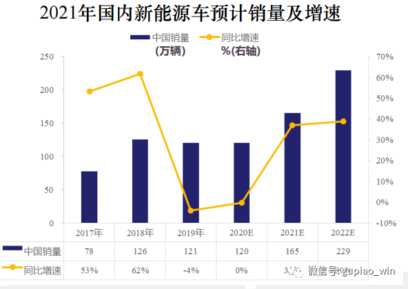 疫情最新走势分析，全球视野下的挑战与应对策略