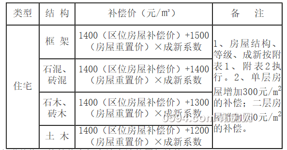 莆田最新隔离措施与应对策略