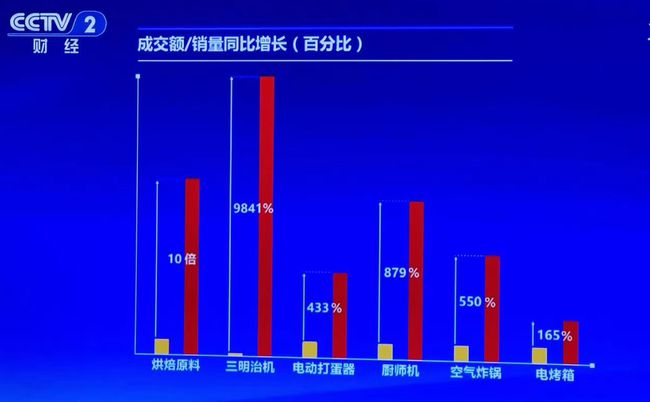 探究甩锅现象，最新趋势与深层思考