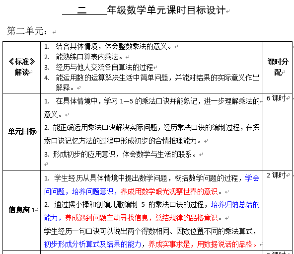 最新备课表，重塑教育教学的核心工具