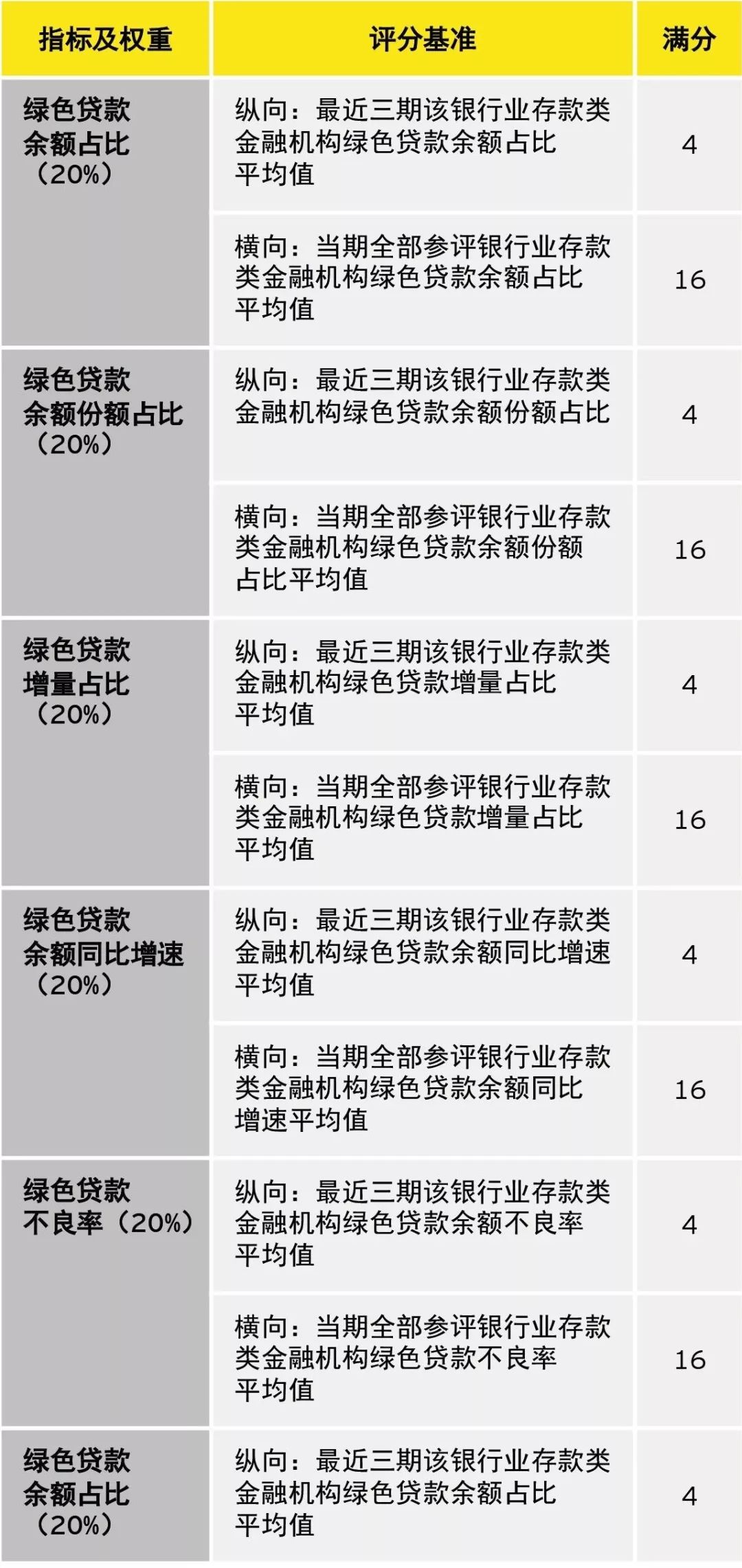 最新卡贷的发展与影响，机遇与挑战并存