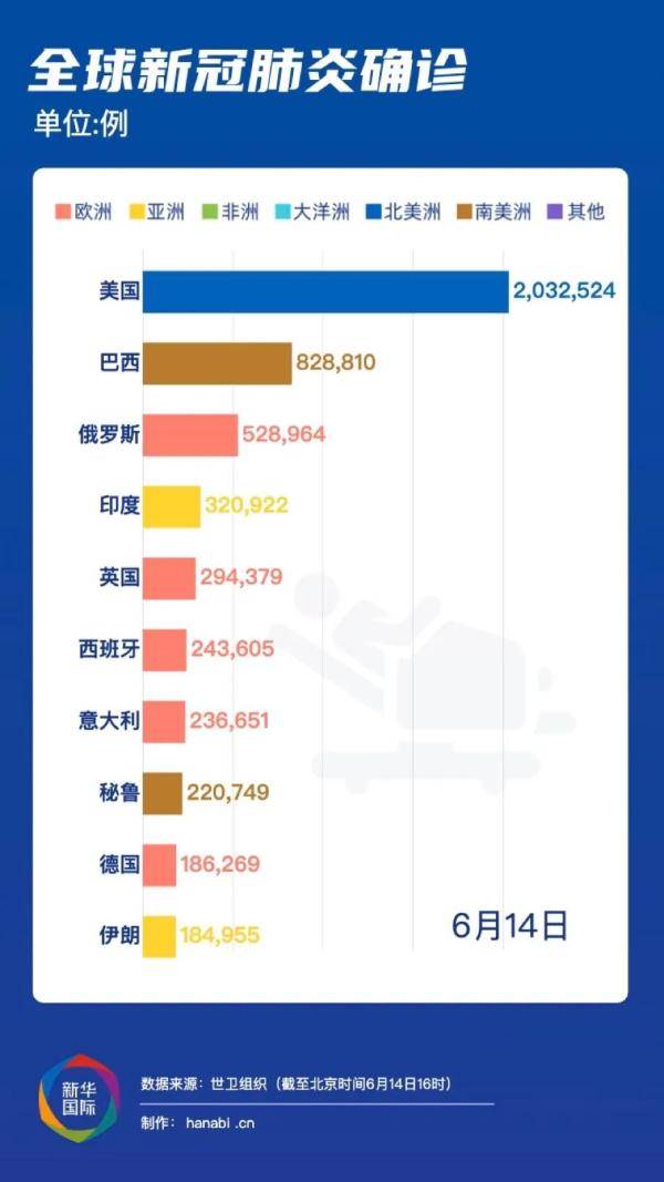 最新抗击肺炎，全球共同应对的挑战与希望