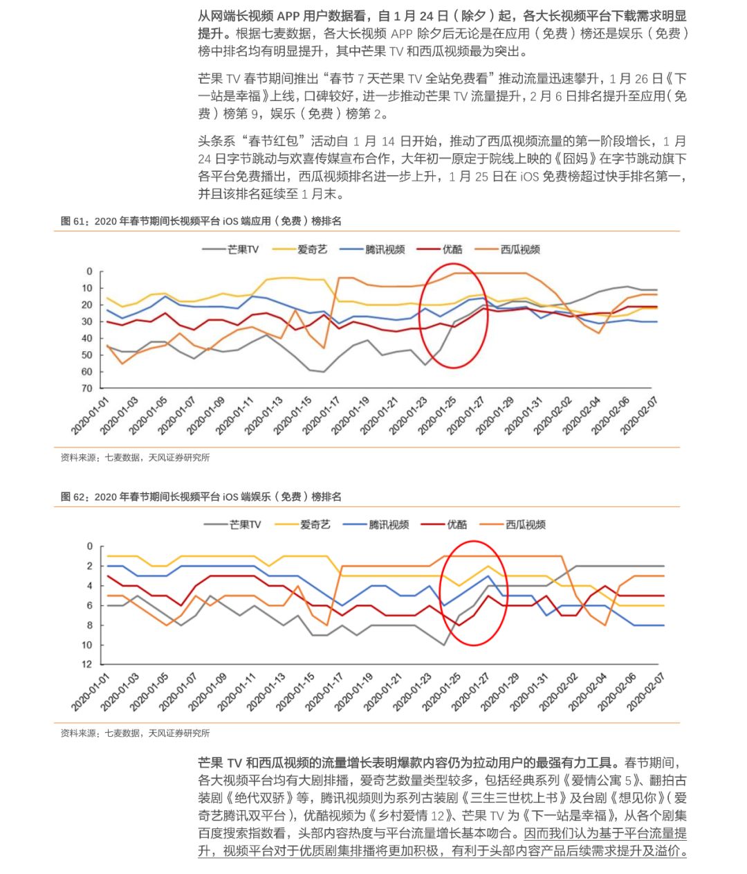 最新疫情资料及其影响分析