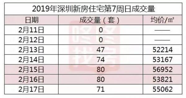 莆田房子最新动态，市场走势与购房指南