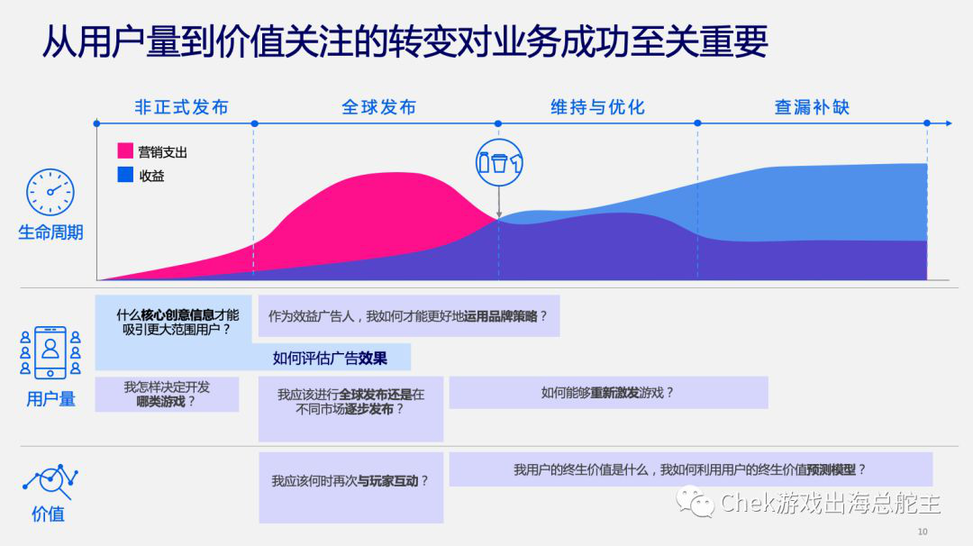 老王影院最新动态，革新与用户体验的双赢战略