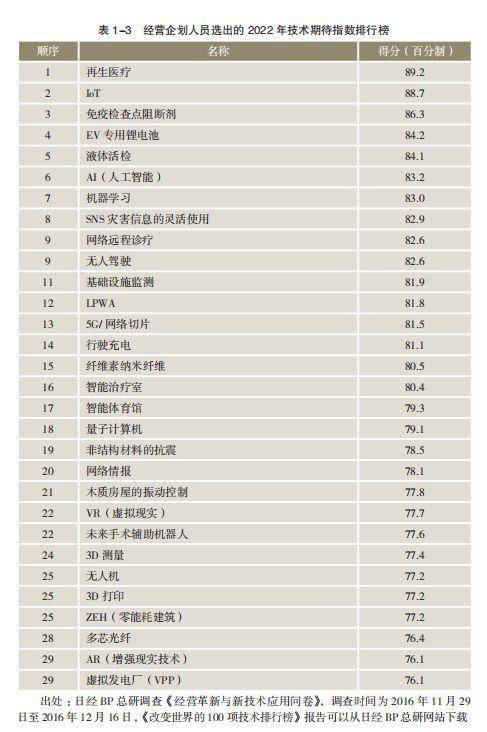 最新TT网址，探索前沿科技与生活方式的交汇点