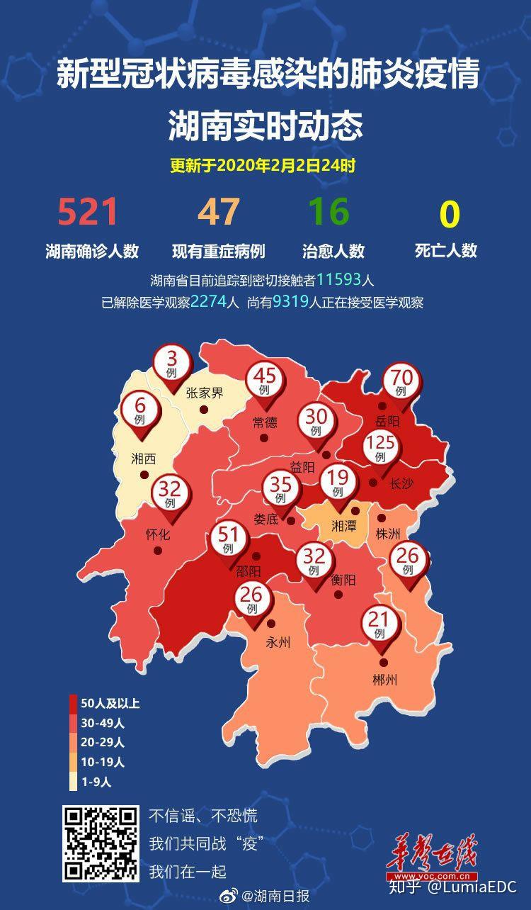 湖南最新冠状病毒疫情概况与应对策略